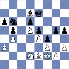 Molina - Fromm (chess.com INT, 2025)