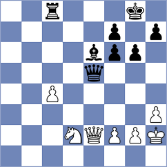 Villarreal - Osmonbekov (chess.com INT, 2023)