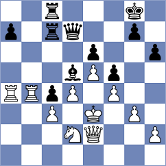 Abrahamsen - Engmann (Denmark, 1993)