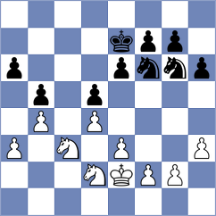 Ruchkin - Shestakov (Donskoj, 2003)