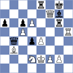 Sarana - Miljkovic (chess.com INT, 2024)