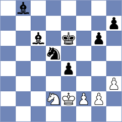 Beridze - Szyszylo (chess.com INT, 2025)