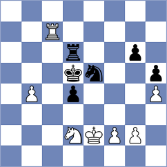 Roubalik - Molina (chess.com INT, 2025)