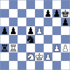 Hogye - Molnar (Hungary, 1999)