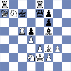 Arnold - Fernandez Pozas (chess.com INT, 2024)