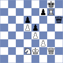 Pinero - Sahin (chess.com INT, 2024)