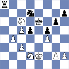 Dovzik - Aadya (chess.com INT, 2025)