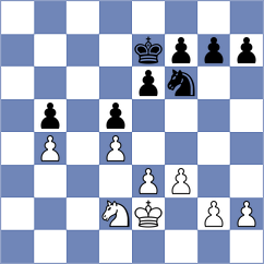 Gunde - Pantic (Idstein, 2009)