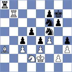 Yedidia - Danielyan (chess.com INT, 2023)