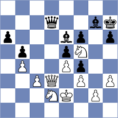 Sroczynski - Dovgaliuk (chess.com INT, 2024)