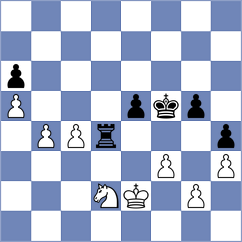 Shimanov - Grischuk (chess.com INT, 2022)