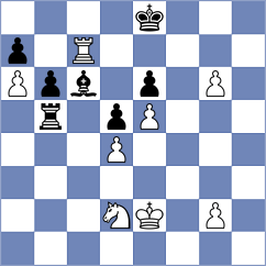 Hesham - Nesterov (chess.com INT, 2025)