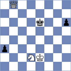 Kilic - Ferriz Barrios (chess.com INT, 2025)