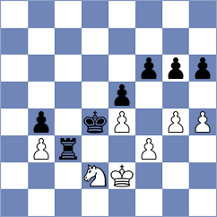 Skliarov - Djukic (chess.com INT, 2024)