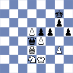Wang - Williams (Medellin COL, 2024)