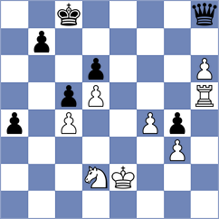 Nicula - Prohorov (chess.com INT, 2024)