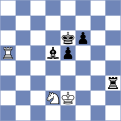 Tleptsok - Durarbayli (chess.com INT, 2022)