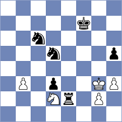 Wyss - Sharshenbekov (chess.com INT, 2024)