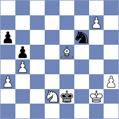 Bazakutsa - Jimenez Almeida (chess.com INT, 2023)