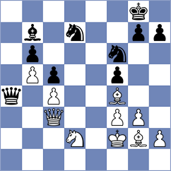 Dijksterhuis - Krueger (St James GCI, 2024)