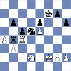 Dirks - Thies (Werther, 2005)