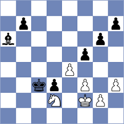Hungaski - Ragger (chess.com INT, 2025)