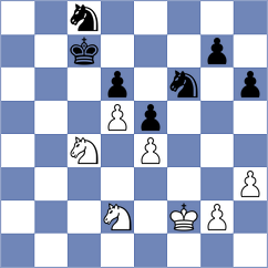 Gaboyan - Khachatryan (Yerevan ARM, 2025)