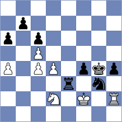 Gutkin - Musovic (chess.com INT, 2023)