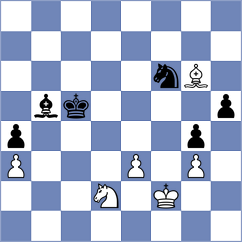 Materia - Ter Sahakyan (chess.com INT, 2024)