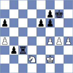 Bruedigam - Khatena (chess.com INT, 2023)