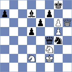 Harshal - Altman (chess.com INT, 2022)