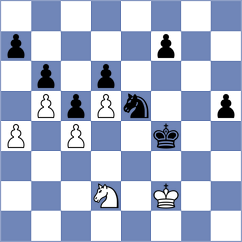 Reprintsev - Turzo (chess.com INT, 2023)