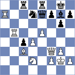 Shankland - Cruz Mendez (chess.com INT, 2025)