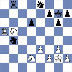 Nguyen - Navalgund (chess.com INT, 2022)