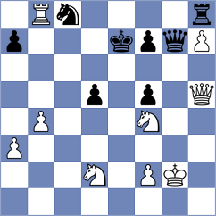 Tiitta - Chyzy (chess.com INT, 2024)