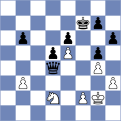 Izafatava - Vaganian (chess.com INT, 2025)