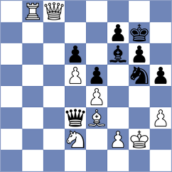 Ritvin - Kim (chess.com INT, 2024)