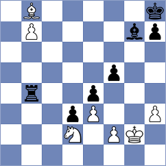 Yang Kaiqi - Harsha (chess.com INT, 2022)