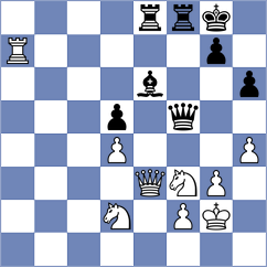 Schmakel - Tang (chess.com INT, 2025)
