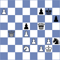 Begunov - Maiorov (chess.com INT, 2022)