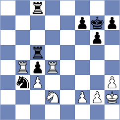 Gonzalez Rueda - Rodriguez Morilla (Seville ESP, 2024)