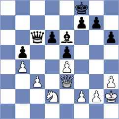 Perunovic - Brkic (Hungary HUN, 2025)
