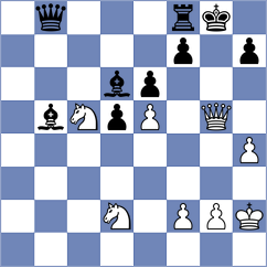 Shomoev - Levin (Chelyabinsk RUS, 2022)
