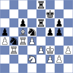 Fischbach - Wieckhorst (Pocking, 1996)