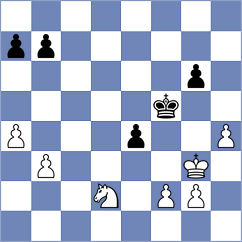 Jandric - Newansa (chess.com INT, 2025)