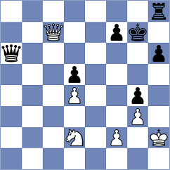 Liu - Goltsev (chess.com INT, 2024)