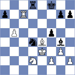 Mottola - Dias (chess.com INT, 2025)