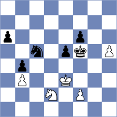 Meruga - Gutkin (chess.com INT, 2025)