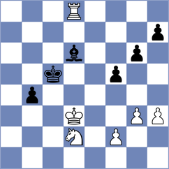 Li - Poliannikov (ICC INT, 2020)