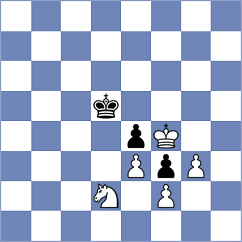 Schenk - Zong (Chess.com INT, 2020)